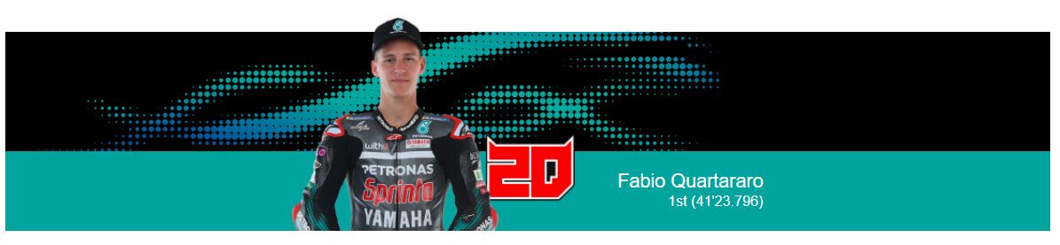 Fabio Quartararo in MotoGP 2020