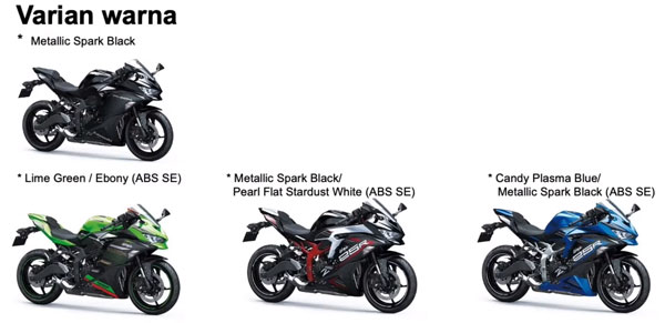 Kawasaki Ninja ZX-25R Officially Launched! - From RM 28,300!